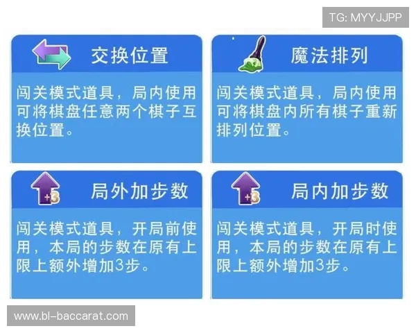 兑换后的道具在游戏中如何使用及提升玩家体验的实用指南